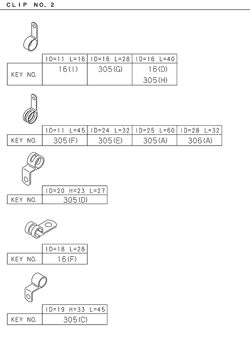 Partial Engine